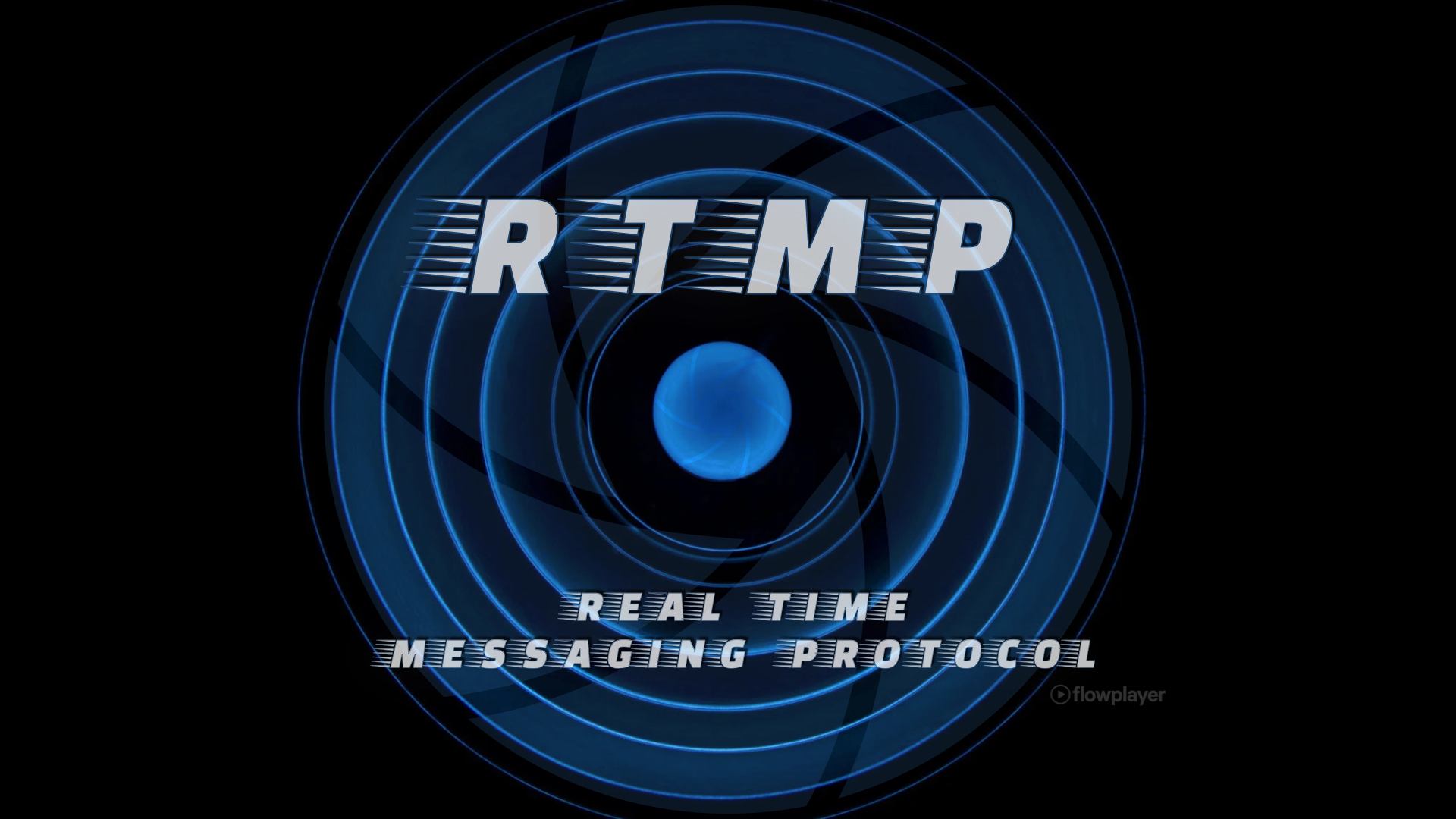 What is RTMP? An Inside Look at the Real-Time Messaging Protocol